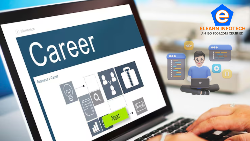 Full Stack Developer Career Opportunities in India