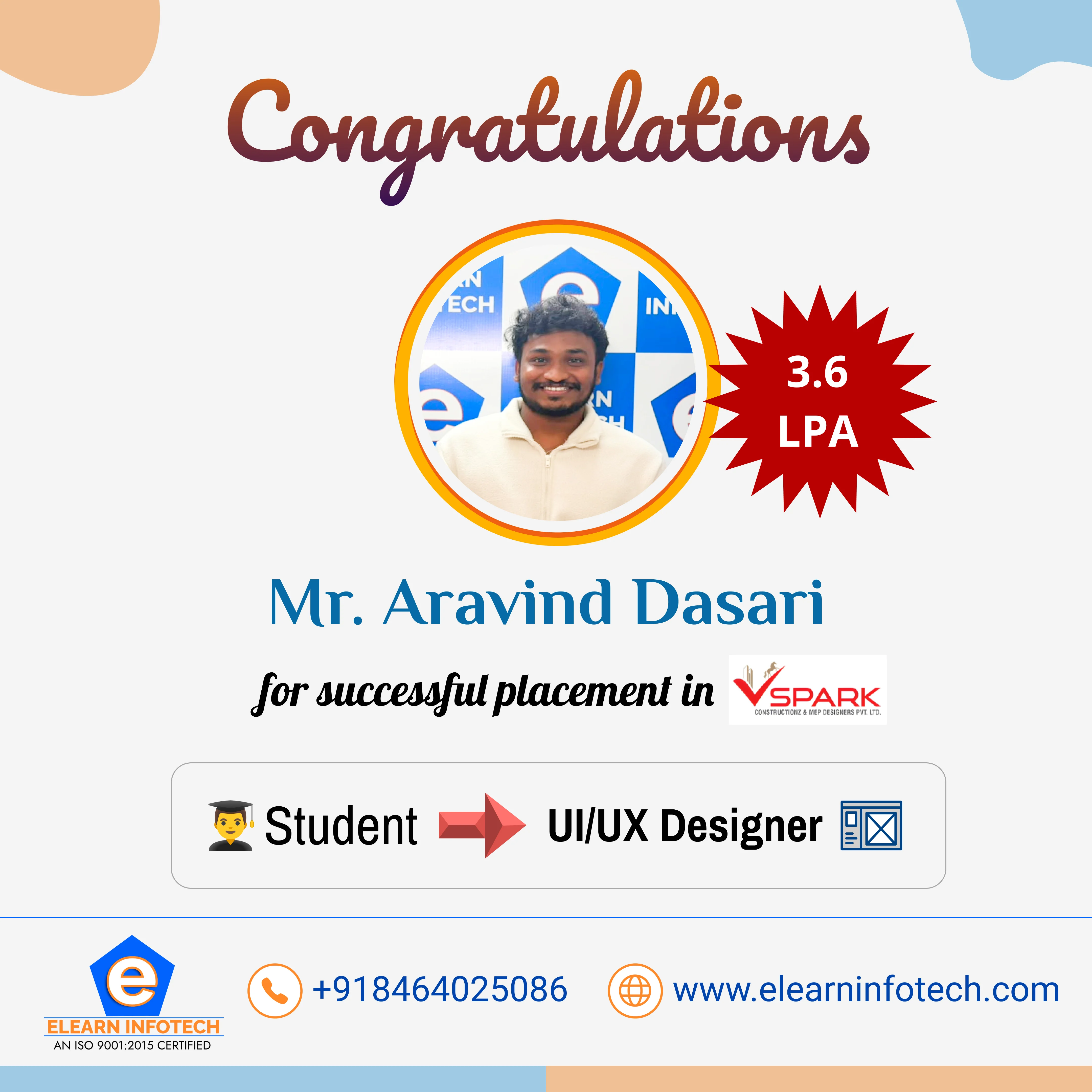 UI/UX Course with Placement