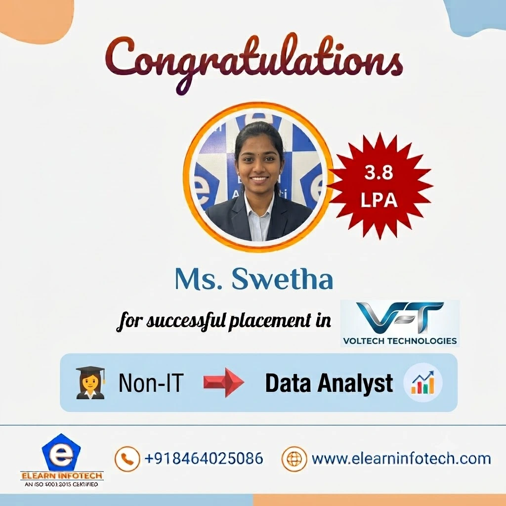 Data Analyst Course with Placement